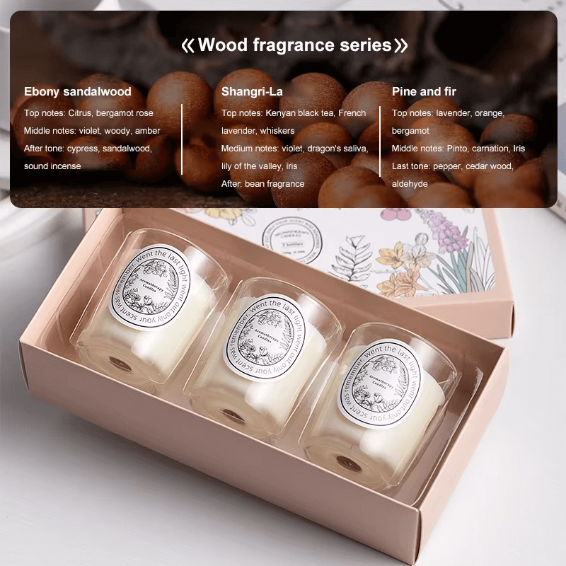 Gift Set Fragrance Scented Candle