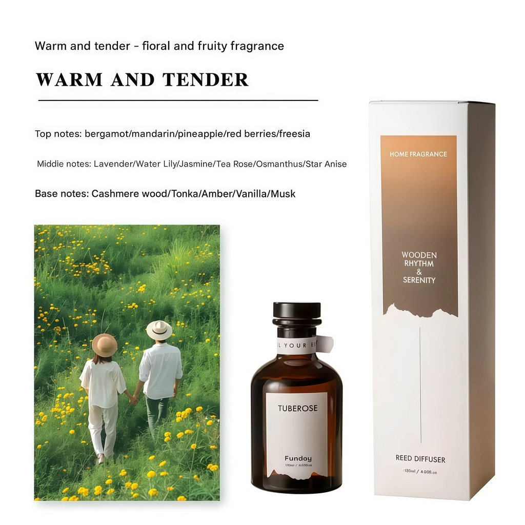 Perfume Fragrance Essential Oil